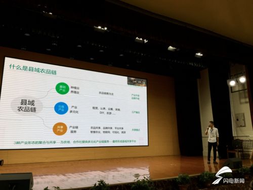 農(nóng)村,創(chuàng)新,示范園區(qū),創(chuàng)業(yè)