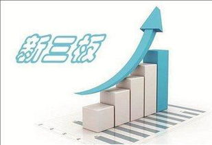 是否符合,創(chuàng)業(yè)板,條件,創(chuàng)新