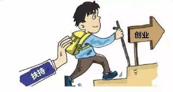 煙臺(tái),補(bǔ)貼,金額,鼓勵(lì)