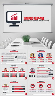 創(chuàng)業(yè)項(xiàng)目,創(chuàng)新,介紹,ppt