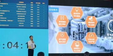 湖北省互聯(lián)網(wǎng)大學生創(chuàng)新創(chuàng)業(yè)大賽獎金