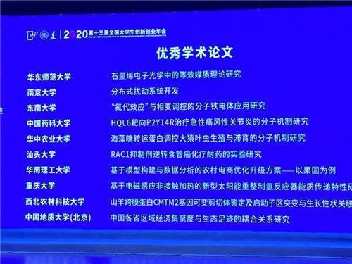 意義,創(chuàng)新,創(chuàng)業(yè),大學(xué)生