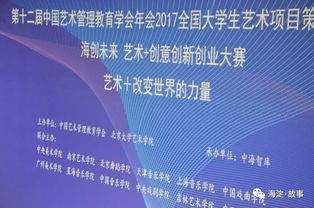 中國,引領(lǐng),過程,創(chuàng)新