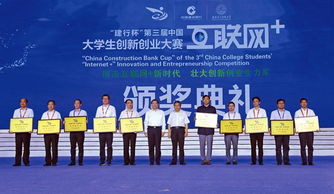 舉辦創(chuàng)業(yè)創(chuàng)新大賽意義,中國(guó)創(chuàng)翼創(chuàng)業(yè)創(chuàng)新大賽,退役軍人創(chuàng)業(yè)創(chuàng)新大賽