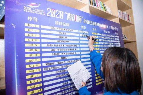 對創(chuàng)新創(chuàng)業(yè)的認(rèn)識800字,對創(chuàng)新創(chuàng)業(yè)的認(rèn)識800字左右,對創(chuàng)新創(chuàng)業(yè)的認(rèn)識800論文