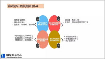 風(fēng)火輪,例子,創(chuàng)新,創(chuàng)業(yè)