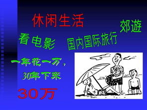 創(chuàng)新,心理,創(chuàng)業(yè)