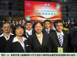 srtp創(chuàng)新創(chuàng)業(yè)大賽,srtp大學(xué)生創(chuàng)新創(chuàng)業(yè)訓(xùn)練計(jì)劃,srtp創(chuàng)新點(diǎn)怎么寫