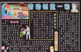創(chuàng)新創(chuàng)業(yè)黑板報大全高中