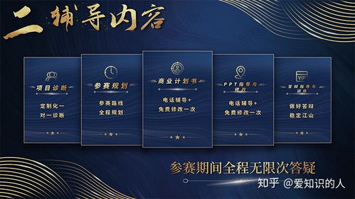 創(chuàng)新創(chuàng)業(yè)現(xiàn)場答辯要點有哪些