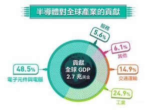 半導(dǎo)體制冷設(shè)備創(chuàng)新創(chuàng)業(yè)計(jì)劃書