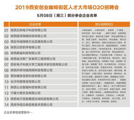 管理工作,收費(fèi),創(chuàng)新,創(chuàng)業(yè)