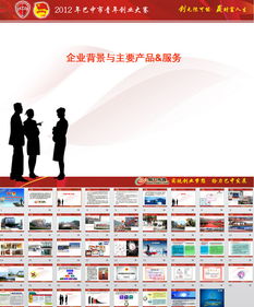 關于如何準備創(chuàng)新創(chuàng)業(yè)大賽的ppt以下說法正確的是,如何準備互聯(lián)網(wǎng)+創(chuàng)新創(chuàng)業(yè)大賽,創(chuàng)新創(chuàng)業(yè)大賽賽前準備最核心的部分是