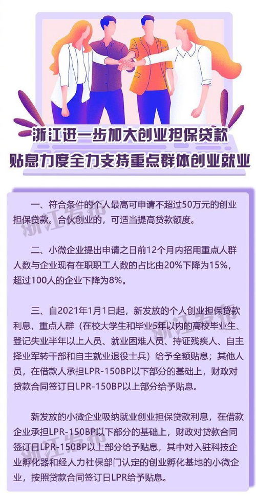 貼息貸款,創(chuàng)新,創(chuàng)業(yè),報(bào)告