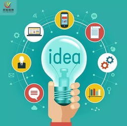 錢(qián)包,創(chuàng)新,創(chuàng)業(yè),設(shè)計(jì)