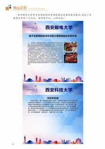 創(chuàng)新創(chuàng)業(yè)宣傳簡報(bào)