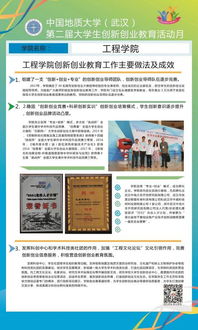 創(chuàng)業(yè)項(xiàng)目,投票,創(chuàng)新,大學(xué)生