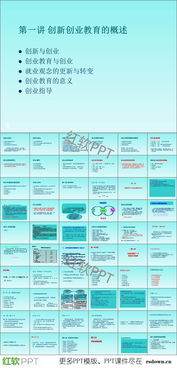 就業(yè)指導(dǎo)與創(chuàng)新創(chuàng)業(yè)教育PPT,就業(yè)指導(dǎo)與創(chuàng)新創(chuàng)業(yè)教育心得體會(huì),就業(yè)指導(dǎo)與創(chuàng)新創(chuàng)業(yè)教育講座