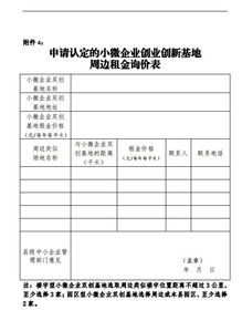 關(guān)于申報(bào)創(chuàng)新創(chuàng)業(yè)基地的申請(qǐng)