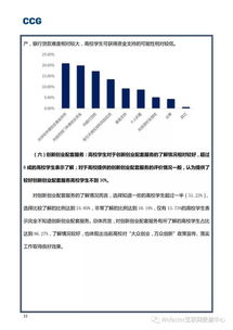 創(chuàng)新創(chuàng)業(yè)案例分析報(bào)告,創(chuàng)新創(chuàng)業(yè)自我分析報(bào)告,大學(xué)生創(chuàng)新創(chuàng)業(yè)財(cái)務(wù)分析報(bào)告