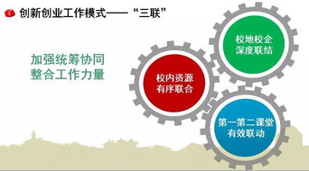 典型,創(chuàng)新,創(chuàng)業(yè)