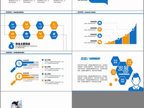 智能手表創(chuàng)新創(chuàng)業(yè)計劃書創(chuàng)意價值