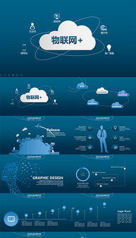 計劃書,聯(lián)網(wǎng),創(chuàng)新,創(chuàng)業(yè)