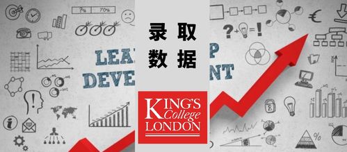 創(chuàng)新,創(chuàng)業(yè),專業(yè),kcl