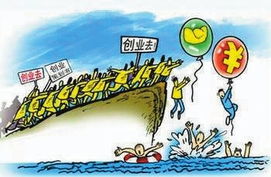 大學生創(chuàng)新創(chuàng)業(yè)能力調(diào)研問卷