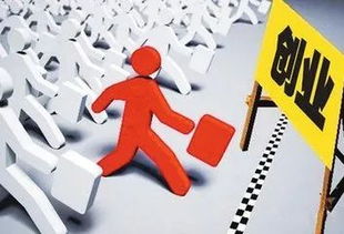 你對創(chuàng)新創(chuàng)業(yè)有什么看法