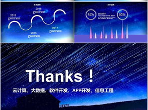 大數(shù)據(jù)創(chuàng)新創(chuàng)業(yè)PPT