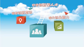 高職學(xué)生創(chuàng)新創(chuàng)業(yè)swot分析,高職學(xué)生創(chuàng)新創(chuàng)業(yè)實(shí)訓(xùn)手冊(cè)答案,高職學(xué)生創(chuàng)新創(chuàng)業(yè)實(shí)訓(xùn)手冊(cè)