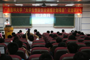 遵義醫(yī)科大學(xué)大學(xué)生創(chuàng)新創(chuàng)業(yè)項(xiàng)目