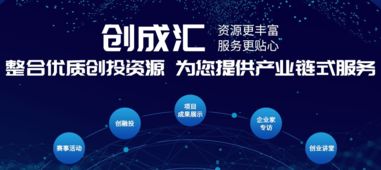 創(chuàng)業(yè)者需要了解的創(chuàng)新思維項目路演