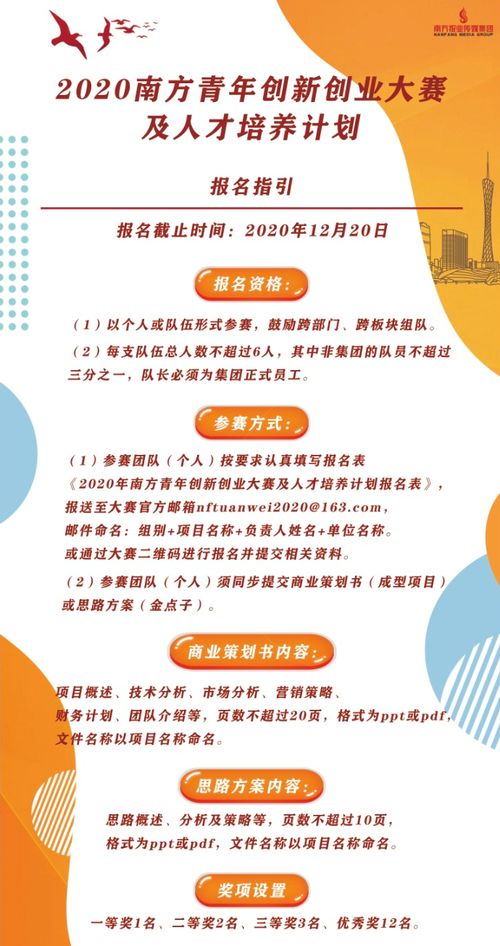 廈門市青年創(chuàng)新創(chuàng)業(yè)人才,廈門市青年創(chuàng)新創(chuàng)業(yè)人才A類,隴原青年創(chuàng)新創(chuàng)業(yè)人才公示