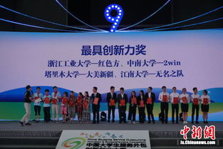 外包,中國大學生,大賽,創(chuàng)新