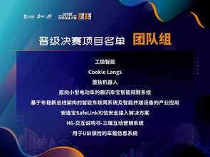 創(chuàng)新,創(chuàng)業(yè),五大類