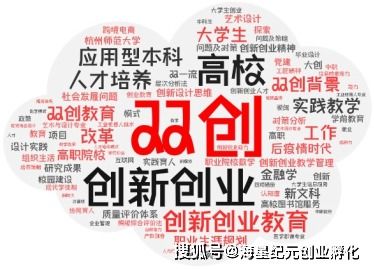 創(chuàng)新創(chuàng)業(yè)教育要解決的問(wèn)題