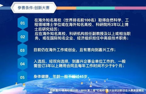 國家級大學(xué)生創(chuàng)新創(chuàng)業(yè)比賽,國家級創(chuàng)新創(chuàng)業(yè)比賽有哪些,大學(xué)創(chuàng)新創(chuàng)業(yè)比賽方案