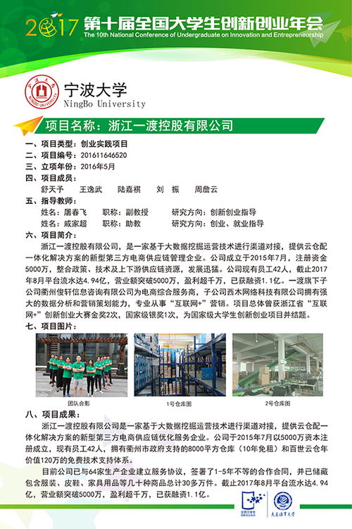 創(chuàng)業(yè)項目,訓練,創(chuàng)新,計劃