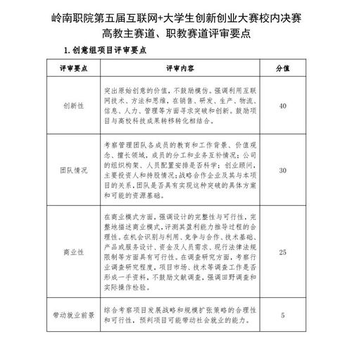 互聯(lián)網(wǎng)創(chuàng)業(yè),重點,創(chuàng)新,內(nèi)容