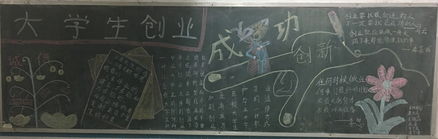 大學(xué)生創(chuàng)新創(chuàng)業(yè)的黑板報(bào),以創(chuàng)新創(chuàng)業(yè)為主題的黑板報(bào),有關(guān)創(chuàng)新創(chuàng)業(yè)的問題