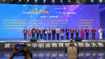 第二屆,金獎,創(chuàng)新,創(chuàng)業(yè)