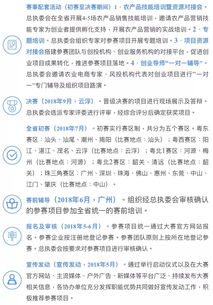 歌詞創(chuàng)業(yè)創(chuàng)新在廣東