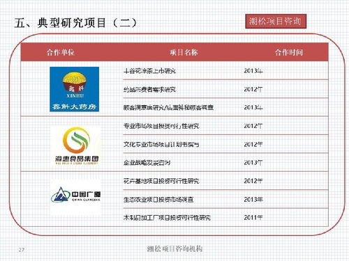 創(chuàng)新創(chuàng)業(yè)項(xiàng)目計(jì)劃書市場營銷