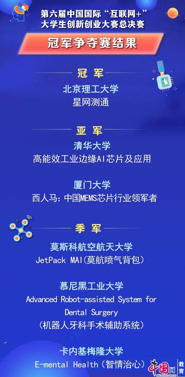 創(chuàng)新,創(chuàng)業(yè),大學(xué)生