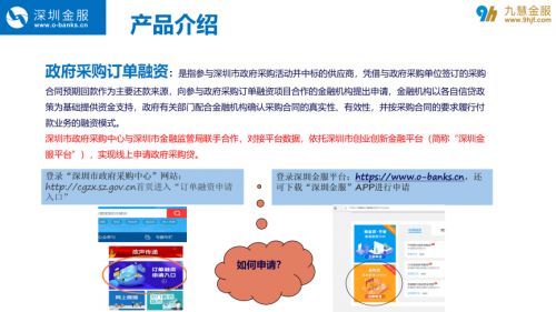 融資方式方便創(chuàng)業(yè)創(chuàng)新