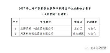 體系建設(shè),公共服務(wù),創(chuàng)新,方案