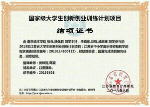 國(guó)家級(jí)大學(xué)生創(chuàng)業(yè)創(chuàng)新訓(xùn)練計(jì)劃項(xiàng)目不包括,國(guó)家級(jí)大學(xué)生創(chuàng)業(yè)創(chuàng)新訓(xùn)練計(jì)劃項(xiàng)目包括,國(guó)家級(jí)大學(xué)生創(chuàng)業(yè)創(chuàng)新訓(xùn)練計(jì)劃內(nèi)容包括