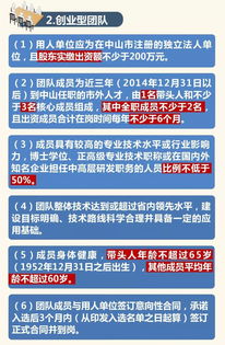 中山市創(chuàng)新創(chuàng)業(yè)團(tuán)隊(duì)公示